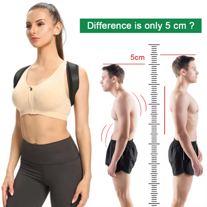 #1 Top Rated Posture Corrector